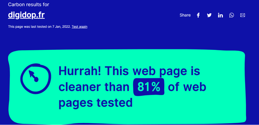 Résultat test empreinte carbone de digidop sur Website carbon