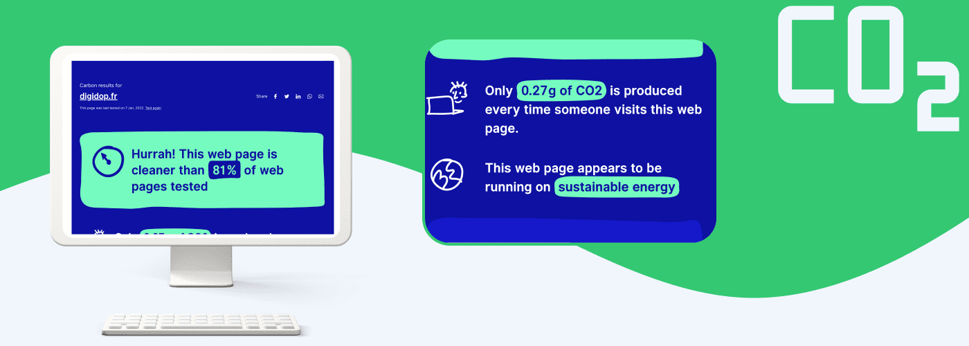 Résultat d'Analyse CO2 par website carbon du site digidop.fr