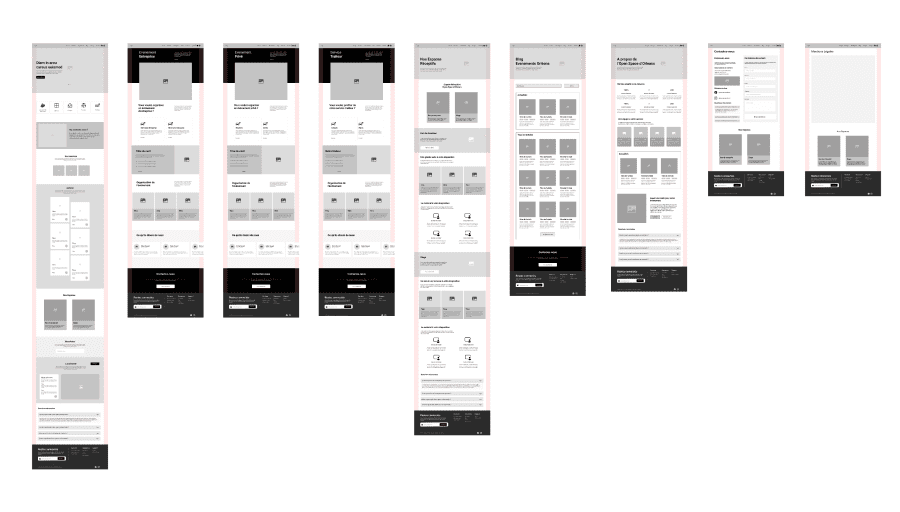 Wireframe SXO Figma