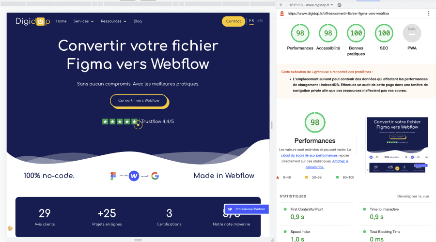 Audit Google Lighthouse de la page Figma vers Webflow de Digidop avec des scores de performances de 98, 98, 100 et 100