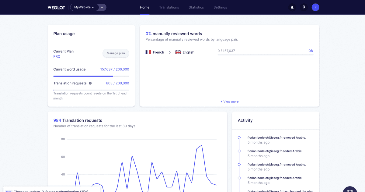 Aperçu du dashboard de Weglot