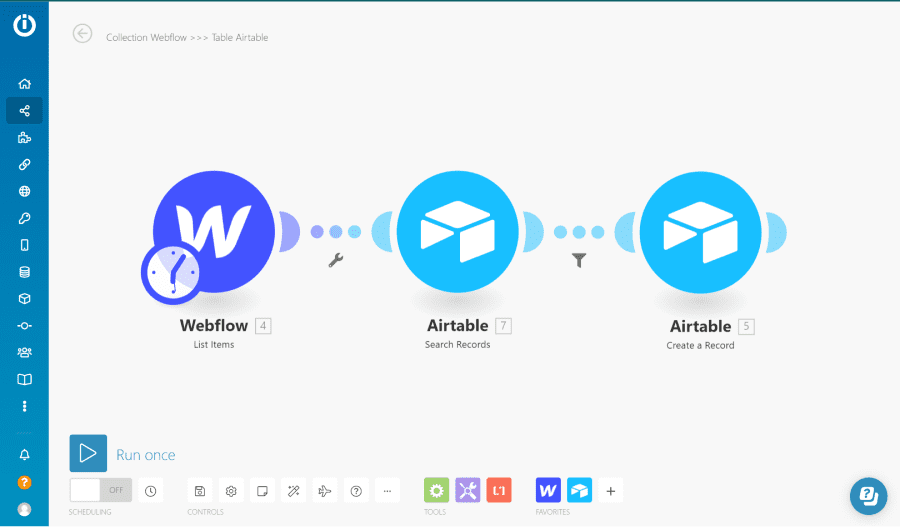 aperçu d'un workflow automatisé dans integromat avec modules webflow et airtable