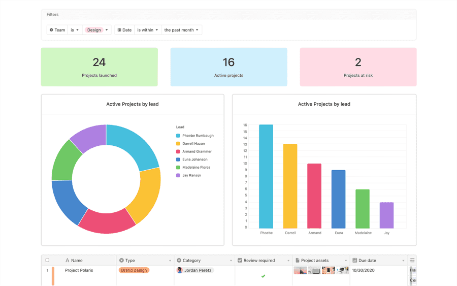 interface airtable