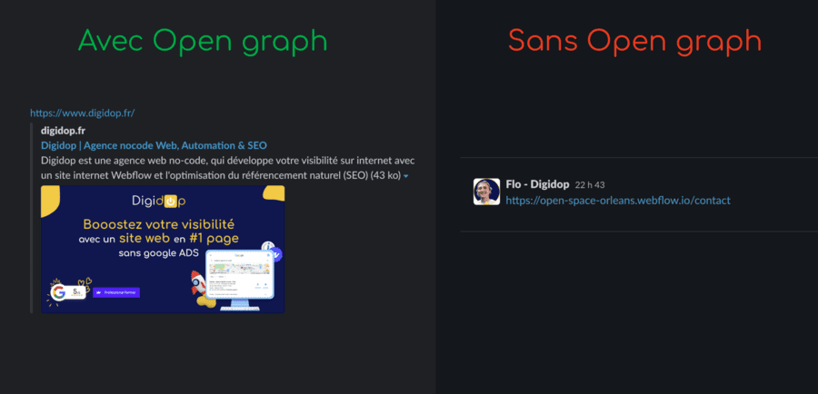 Lien avec open graph vs lien sans open graph