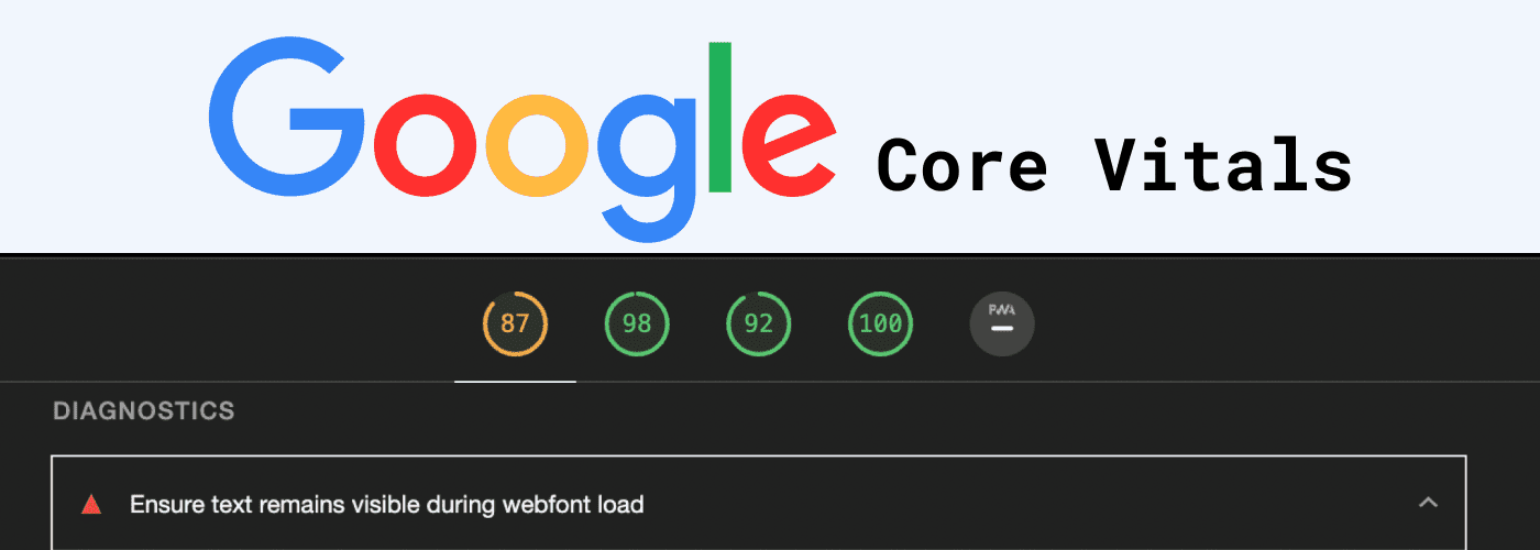 Google Core Vitals audit text fonts résultats