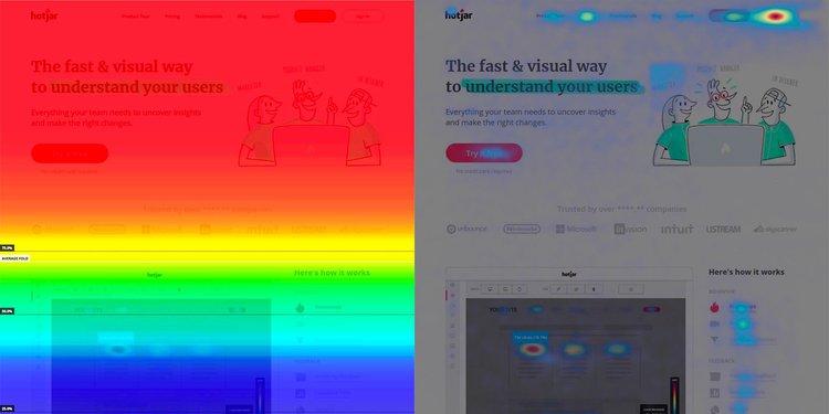 Heatmap sesions on hotjar