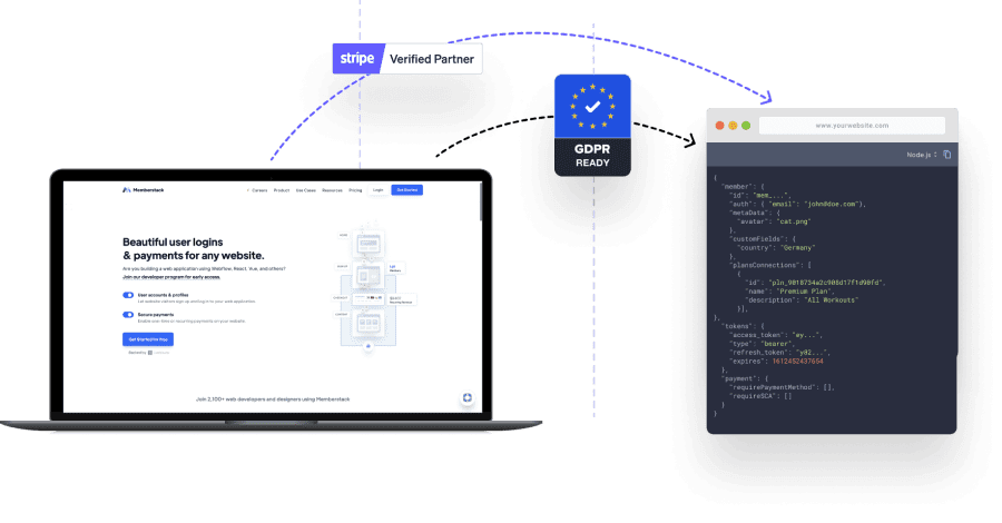 ecran d'ordinateur avec interface sécurité RGPD memberstack