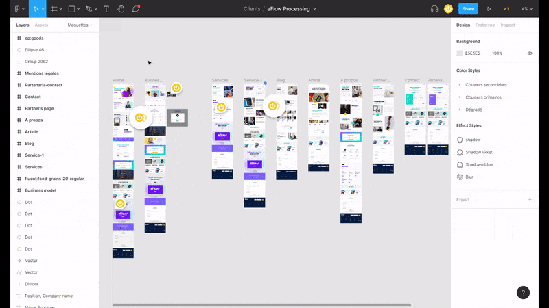 slidebar pour afficher les pages dans l'interface figma
