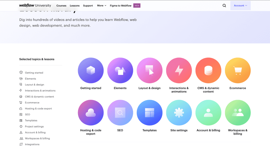 Différentes leçons proposées sur la Webflow University
