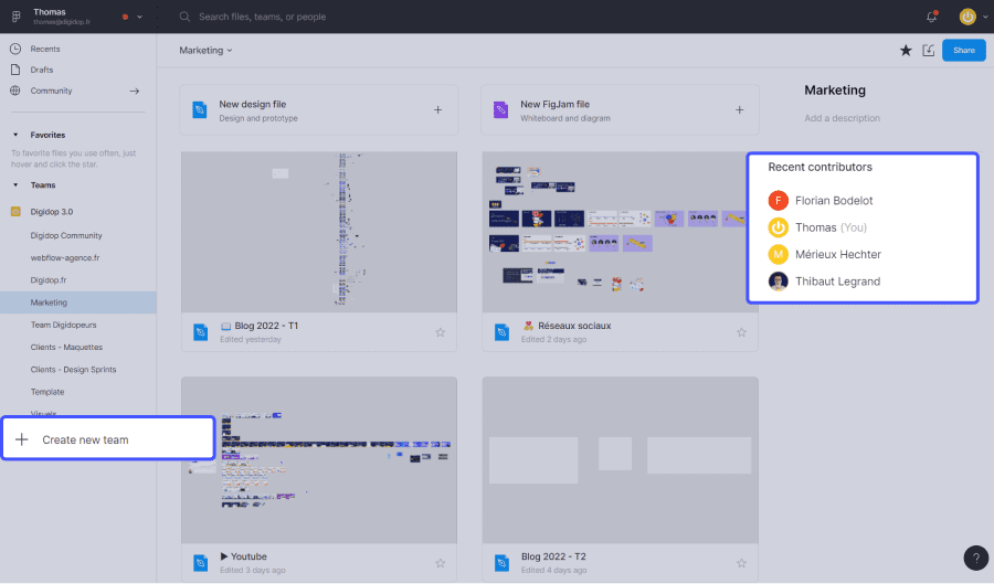 tableau de bord figma avec les equipes entourées en bleu