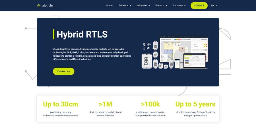 Landing Hybrid RTLS Ubudu