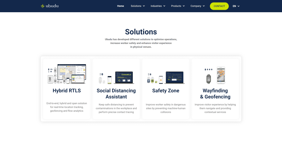 Landing Solutions Ubudu