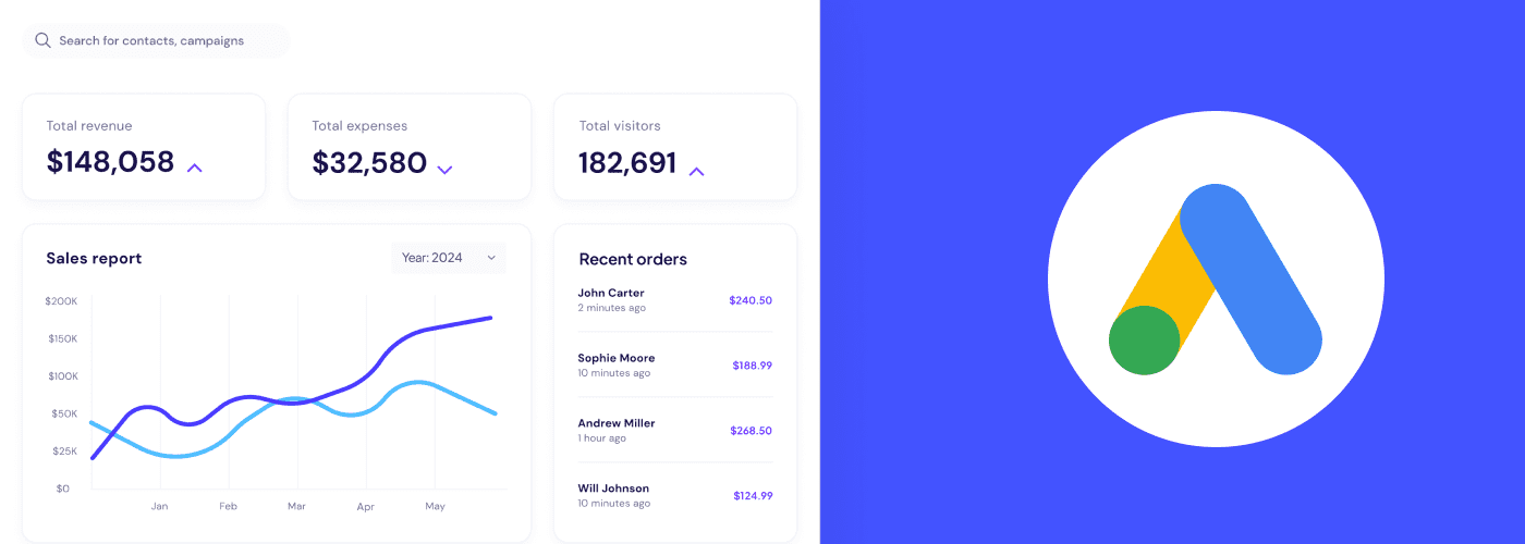 Logo Google Ads avec un dashboard et des courbes