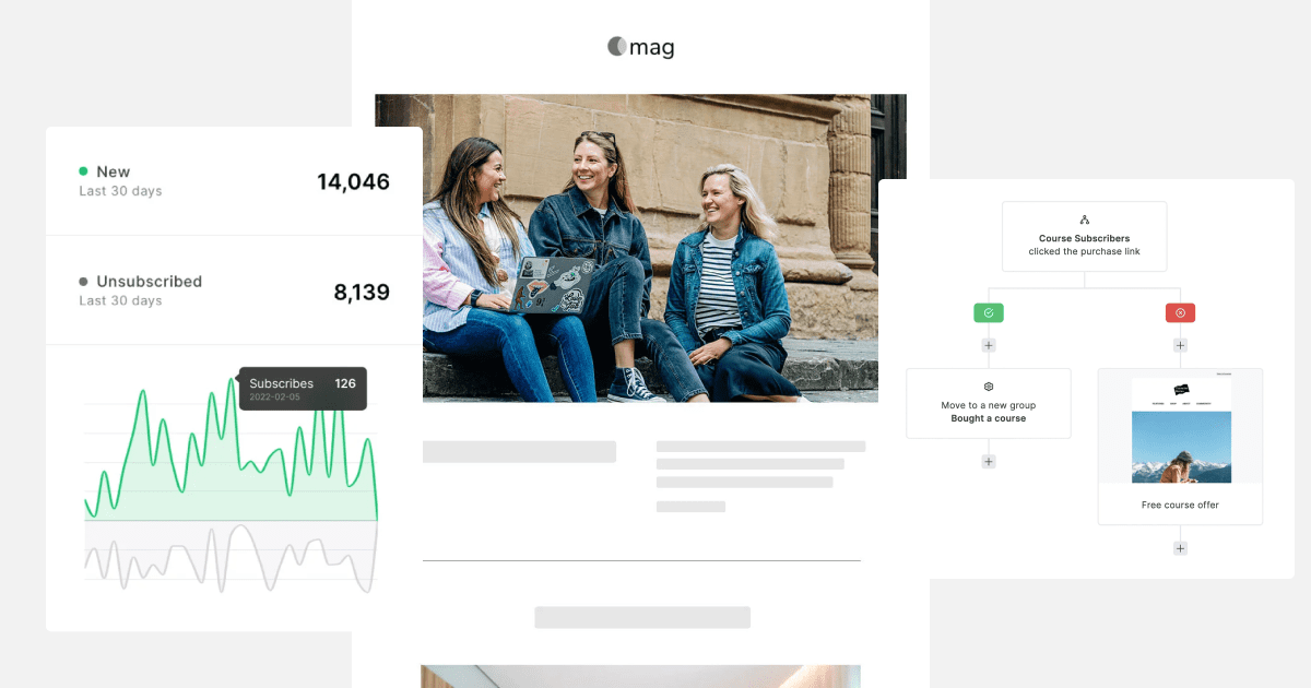 image d'une newsletter avec graph de performance et schéma de workflow automatisé