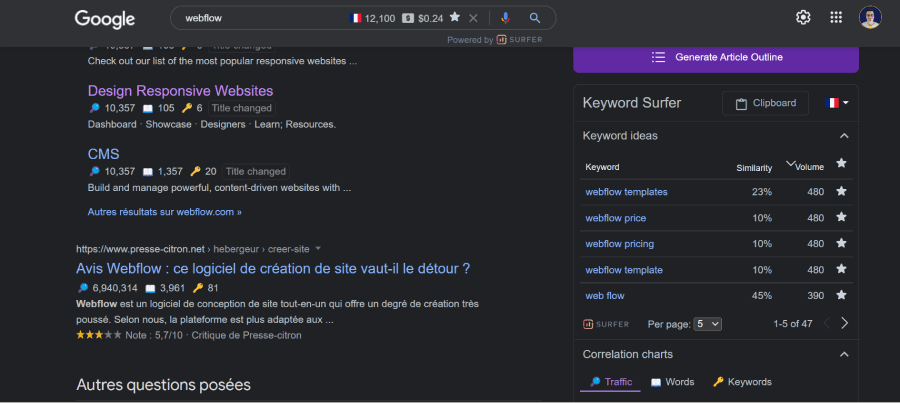 Interface outil de recherche de mot-clés : Keyword Surfer