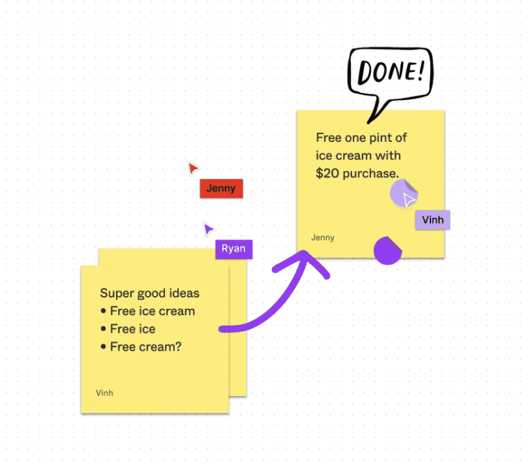post it et curseurs qui intéragissent sur figjam