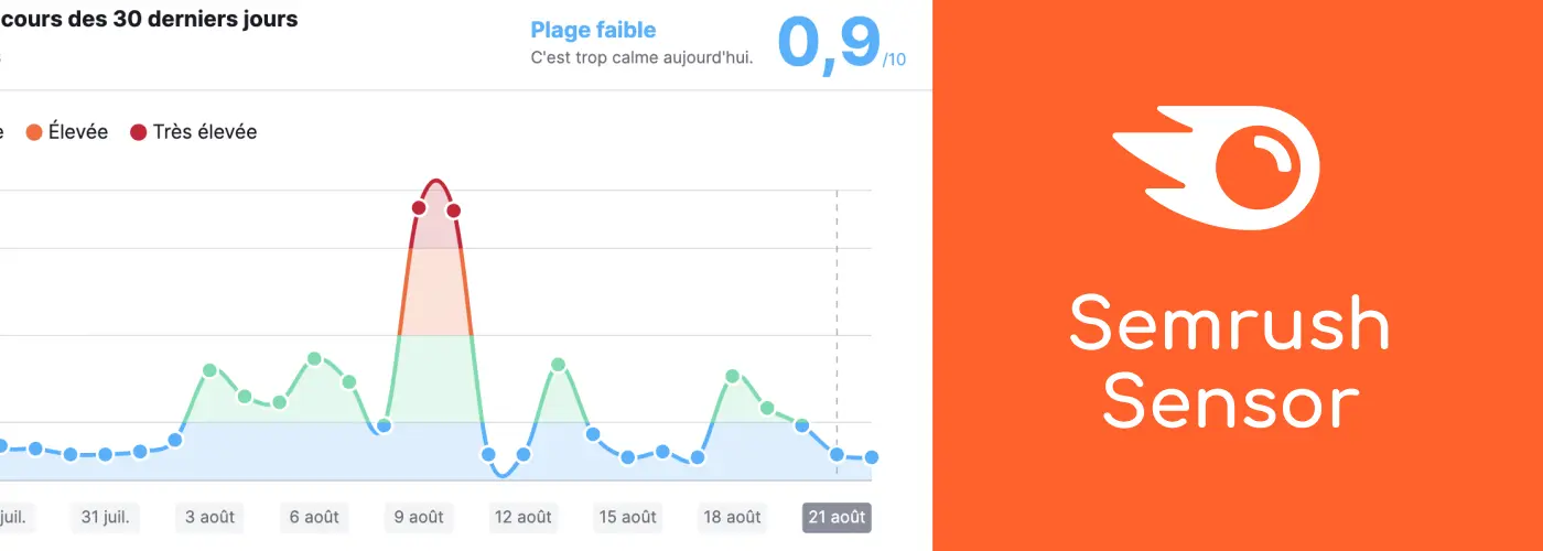 Score volatilité SERPs Semrush sensor
