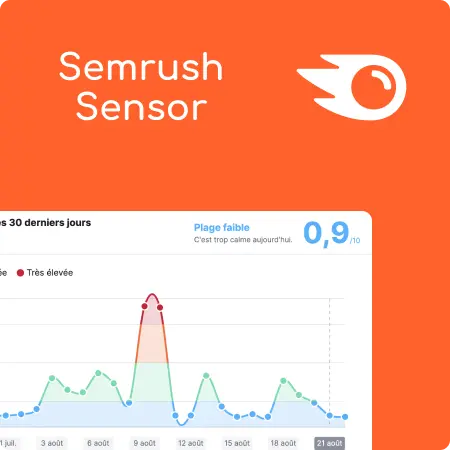Score volatilité SERPs Semrush sensor