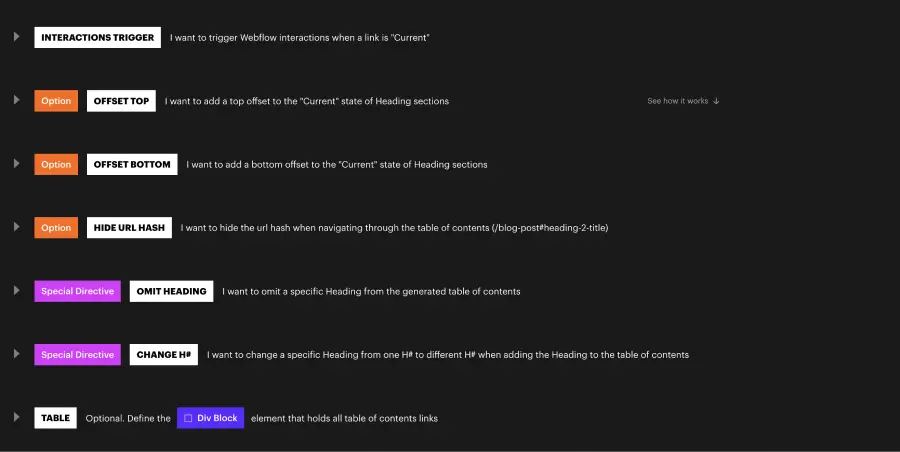Options supplémentaires pour l'attribut Table Of Content