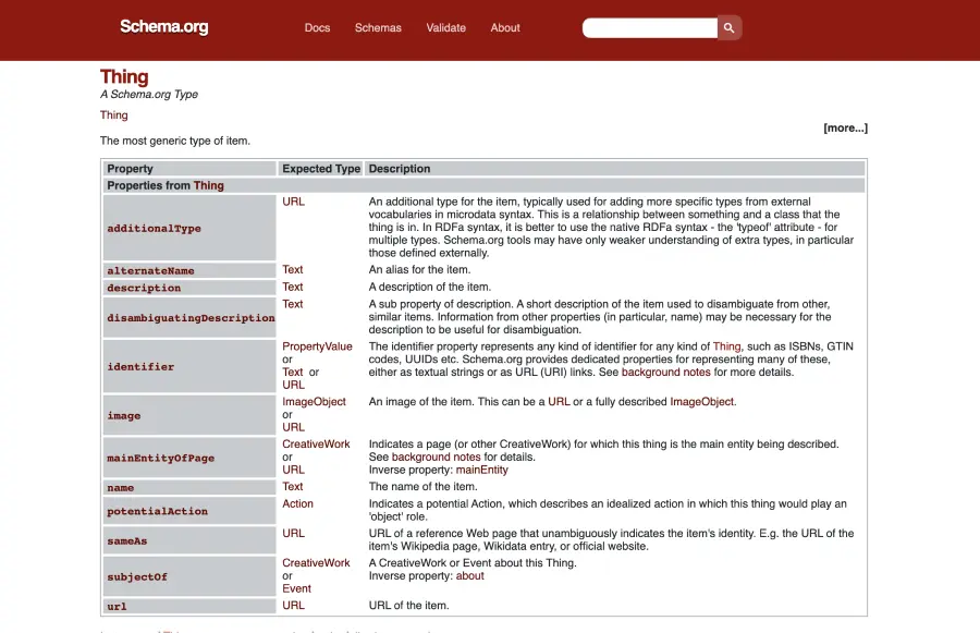 Aperçu d'une page du site schema.org