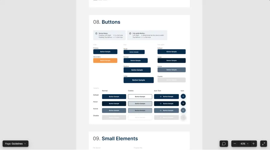 modèle de design system à dupliquer sur figma community