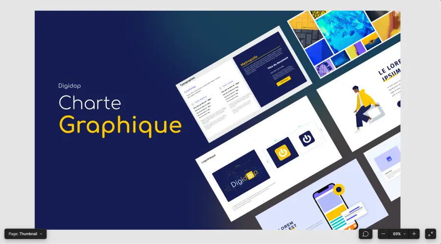 modèle de charte graphique à dupliquer sur figma community
