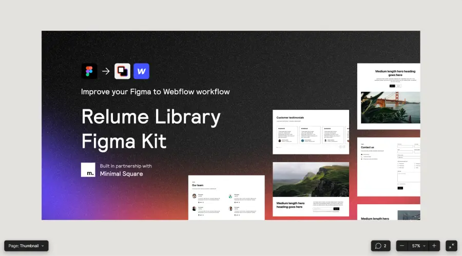 modèle de composant UX à dupliquer sur figma community