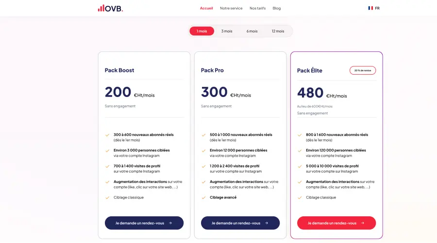pricing agence ovb