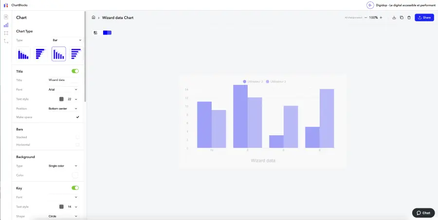 personalisation du graphique sur l'interface chartblocks