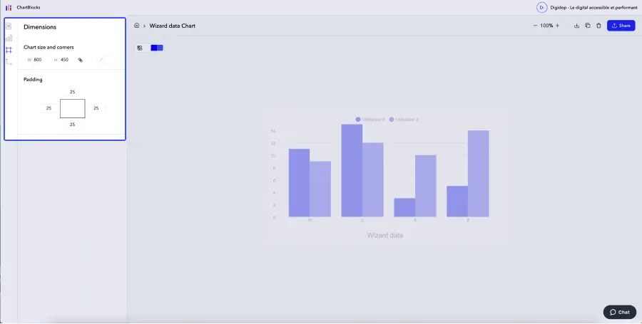 fonctionnalité de marge de l'outil chartblocks