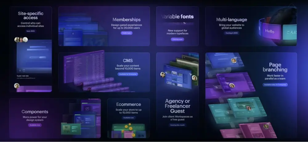 Synthèse des annonces SuperPowers - Webflow Conf 2022