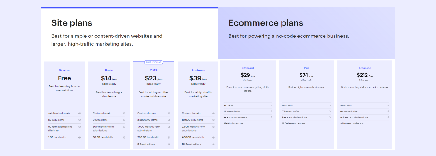 Tableau avec les prix d'un site webflow et logo webflow bleu