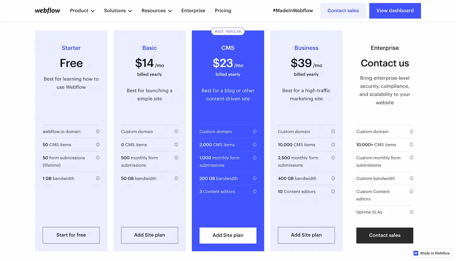 5 pricing site vitrine Webflow