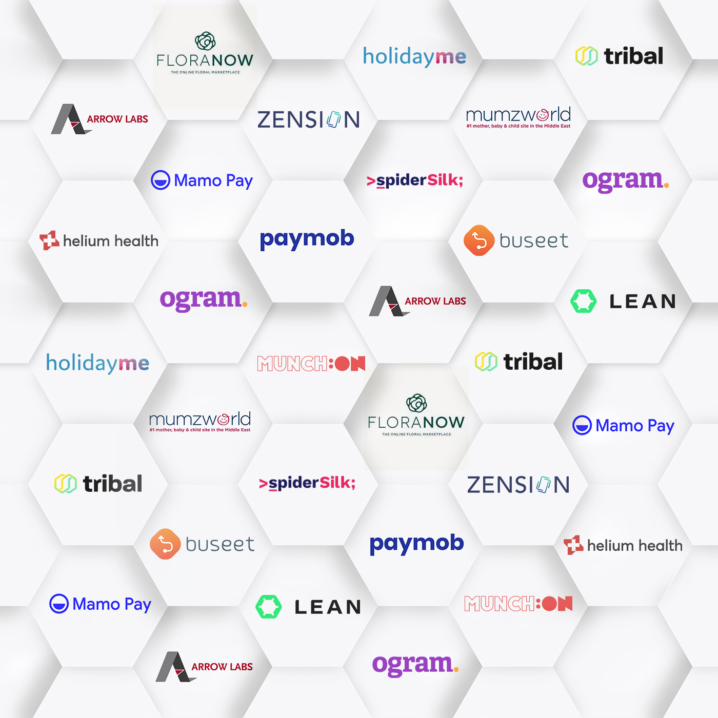 Banner of logos of Global Ventures portfolio companies