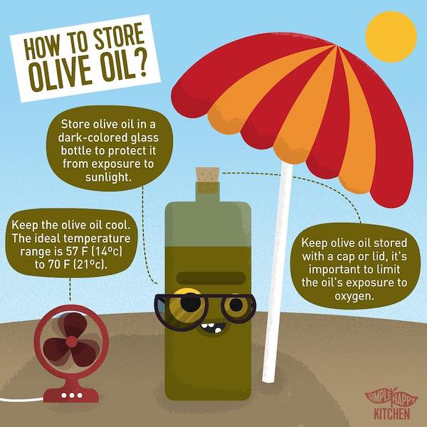 How to store olive oil Simple Happy Kitchen