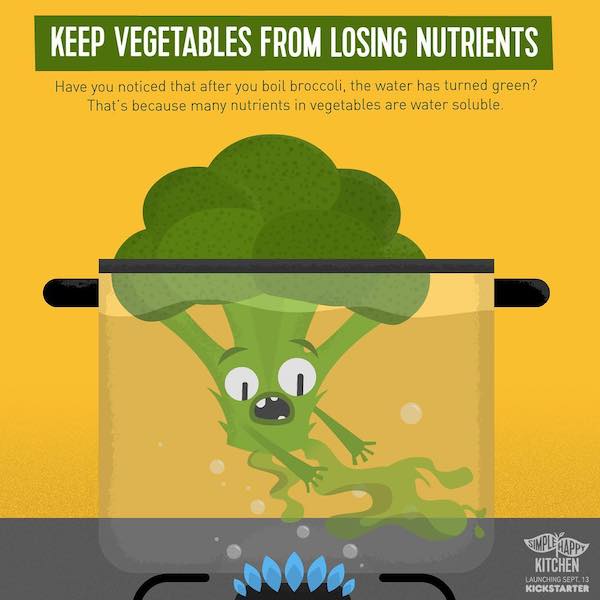 This is how you can keep vegetables from losing nutrients Simple
