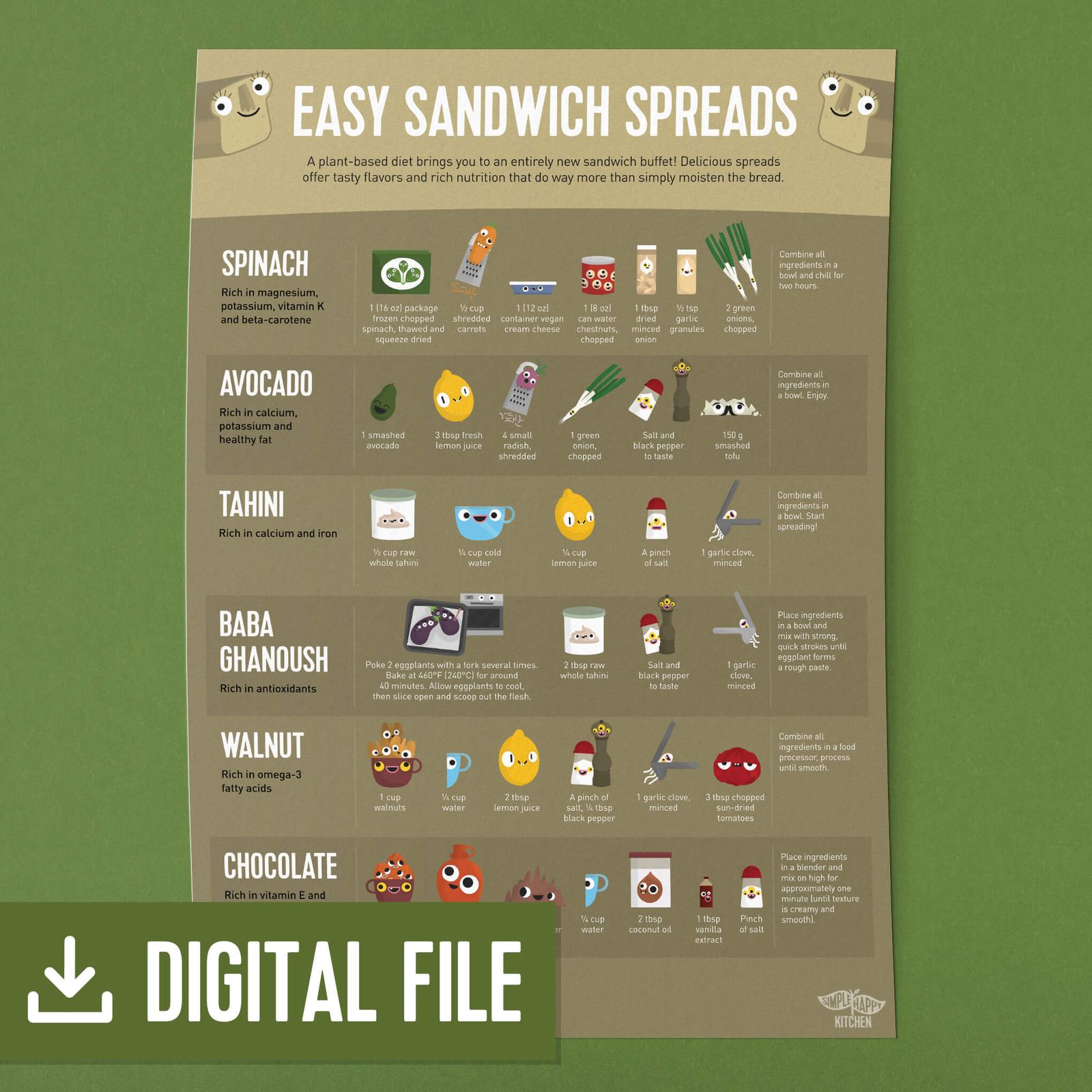 Vegan Sandwich Spreads Digital Download Poster