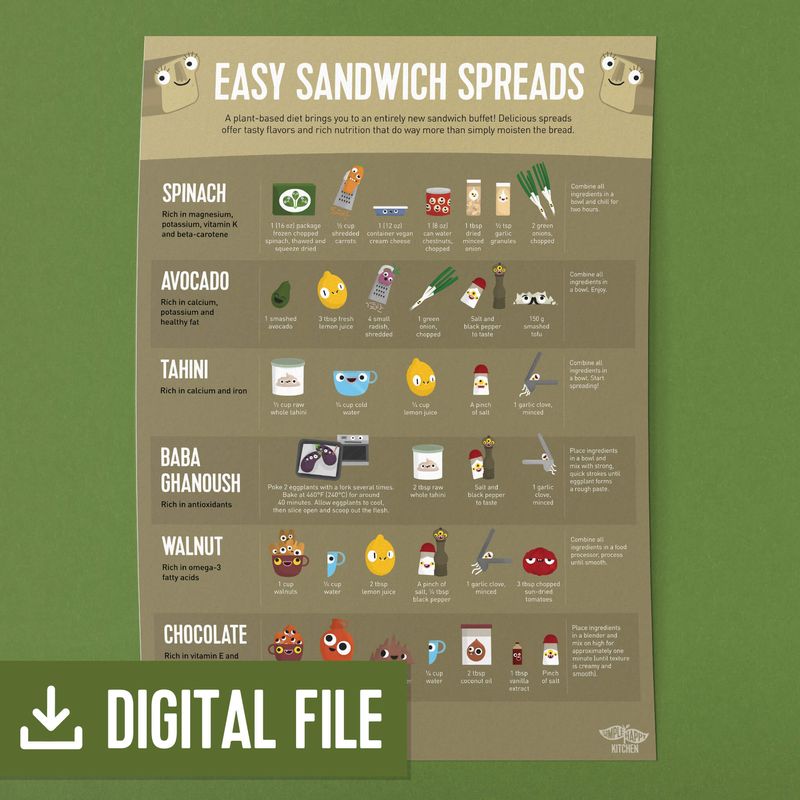 Vegan Sandwich Spreads - Digital Download Poster