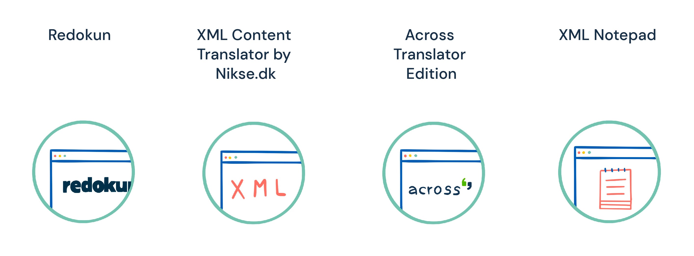 Best XML Translators - Free & Easy to Use! | Redokun Blog