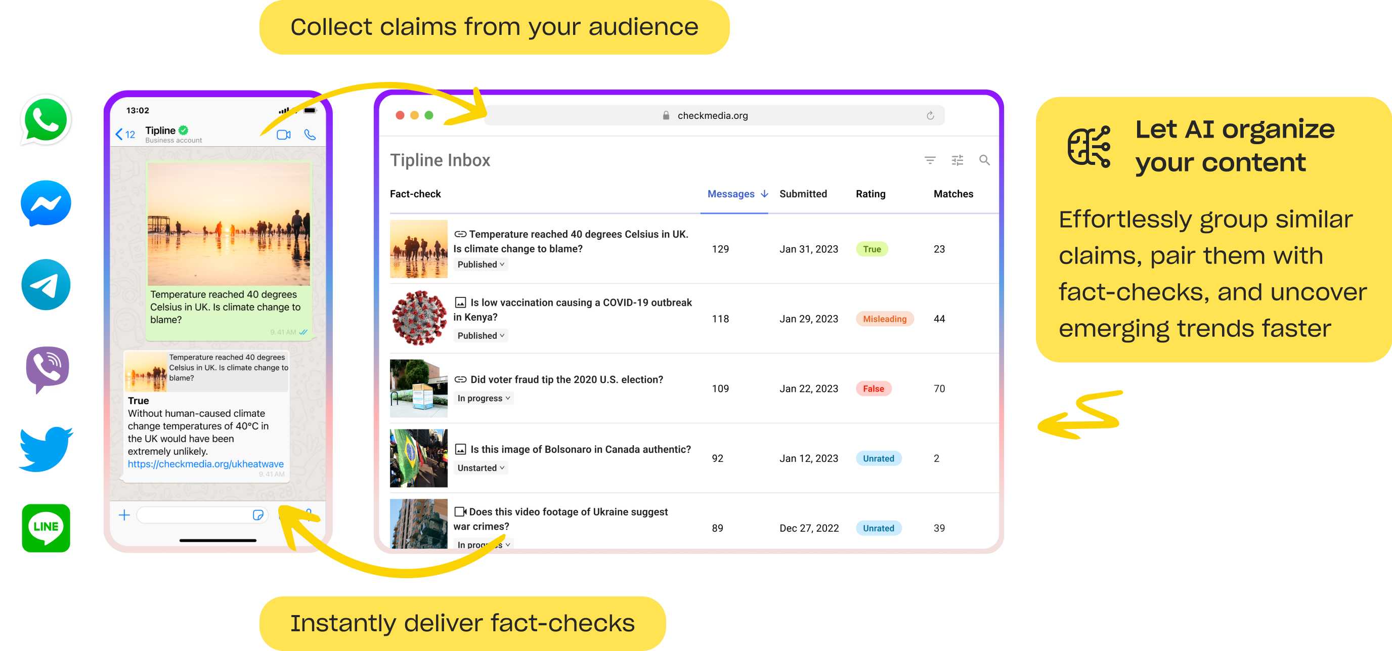 Collect claims from your audience and instantly deliver fact-checks. Let AI organize your content.