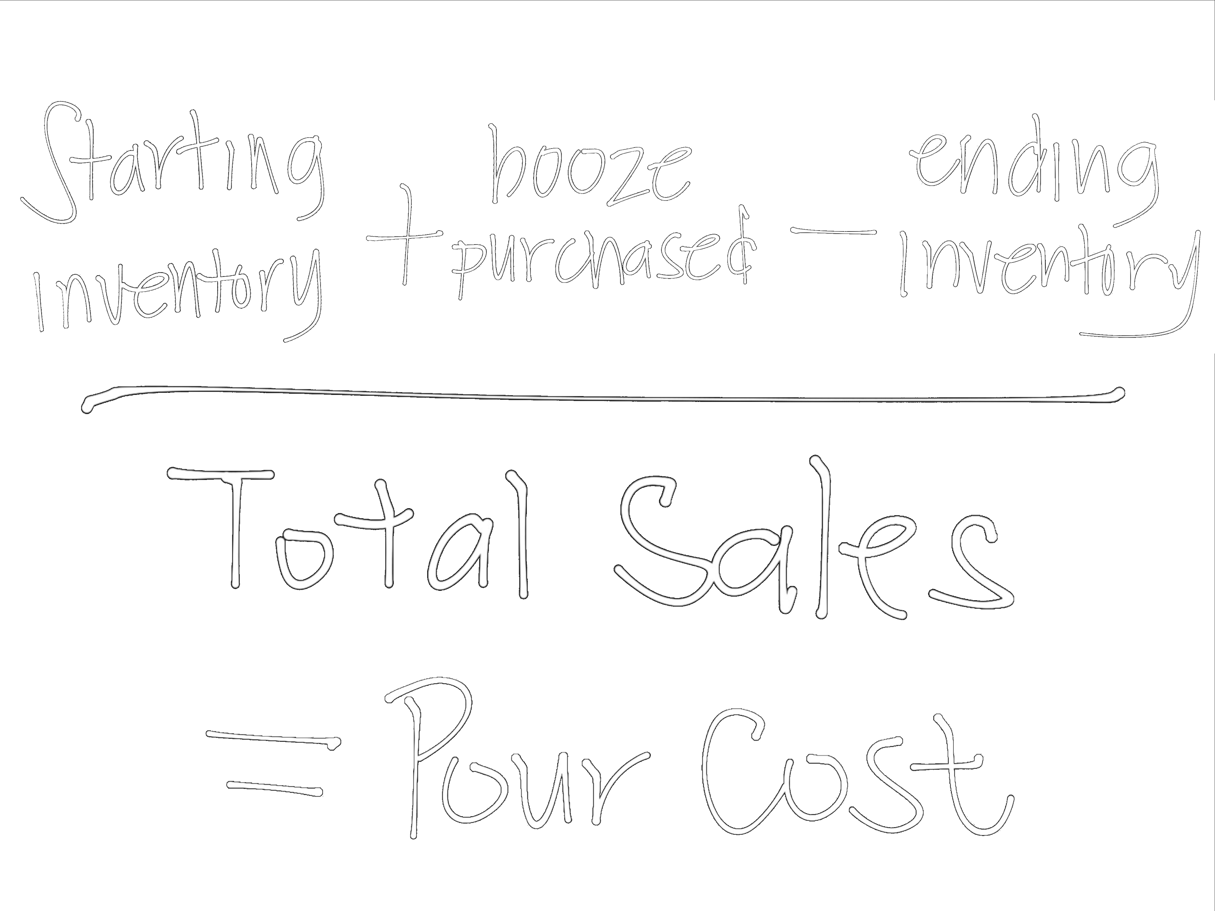 BARI Bar Inventory Management Software Bartender Inventory App