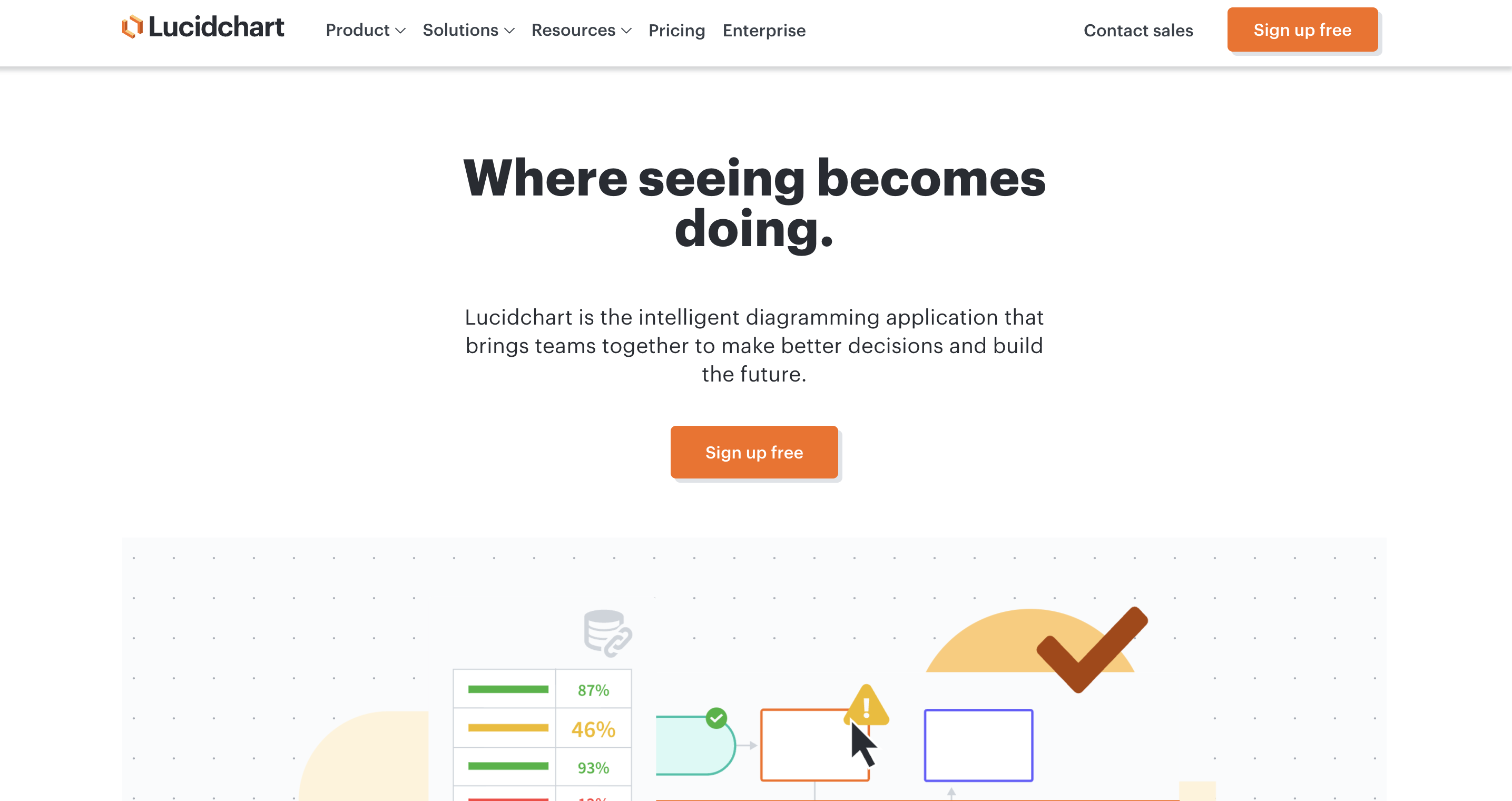 knowledge sharing tool