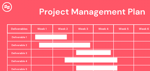 9 Winning Project Documentation Examples (& How You Can Make Your Own ...