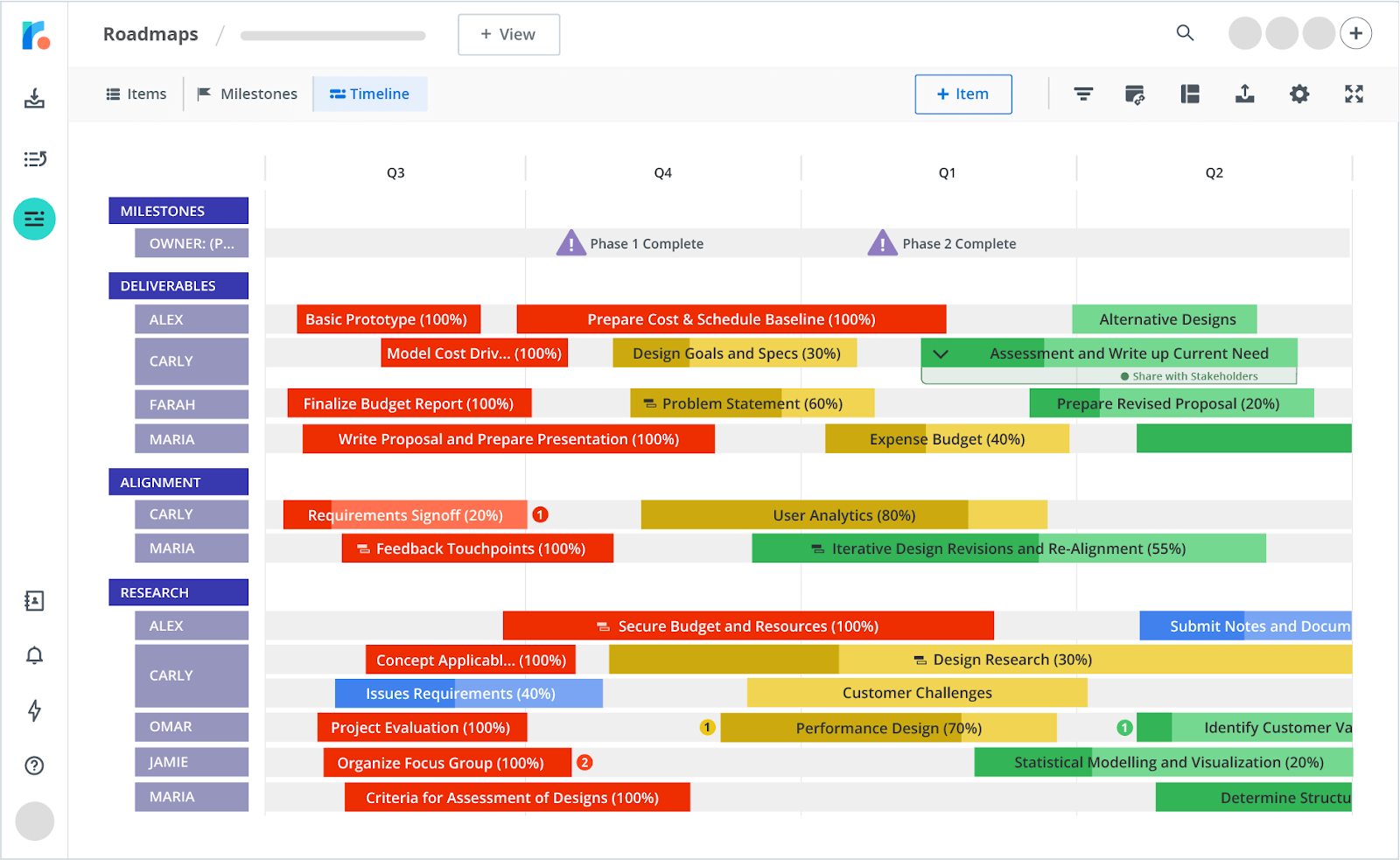 what is a project scope