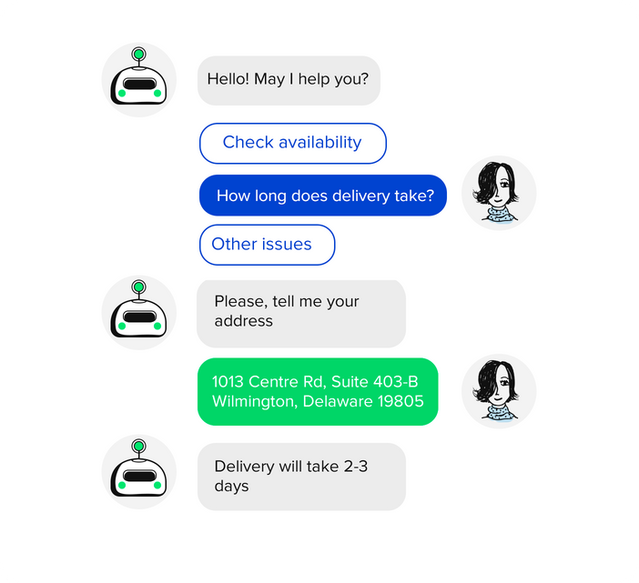 Chatbot отменить. Chatbot отменить