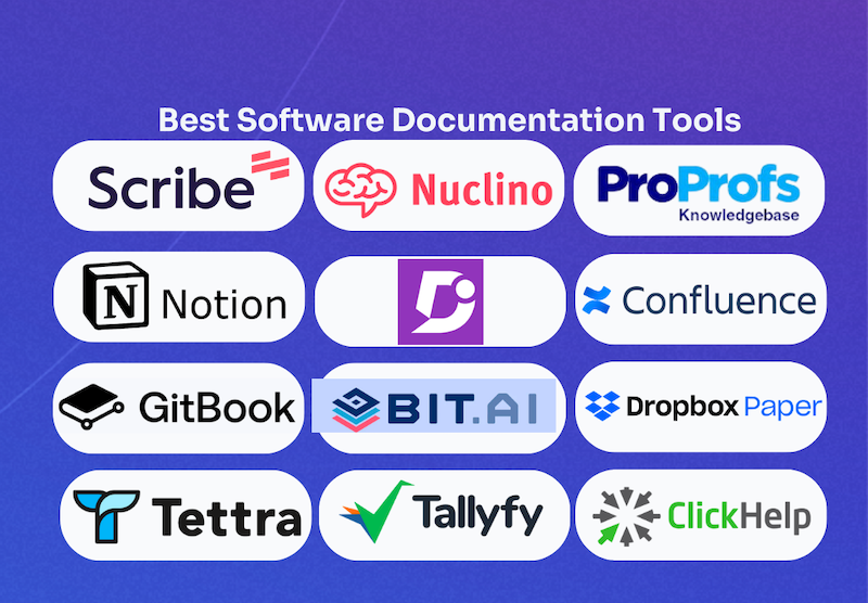 18 Best Software Documentation Tools in 2024 | Scribe