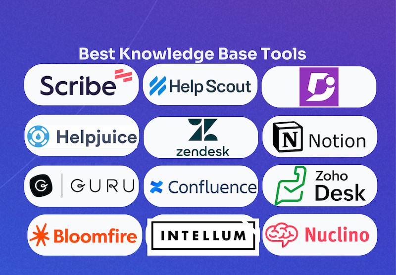 15 Best Knowledge Base Software Tools 2024 Scribe