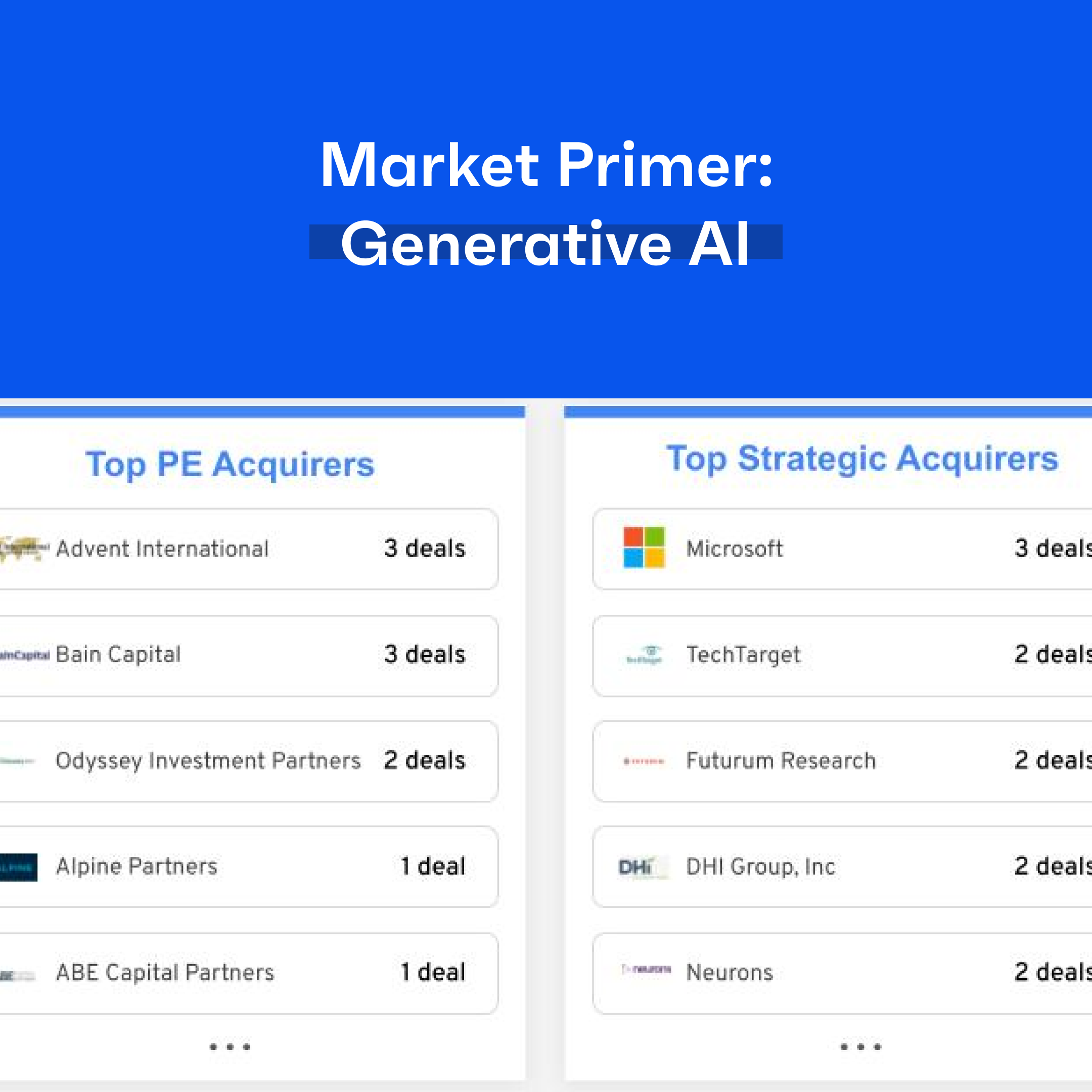 Generative AI Market Primer