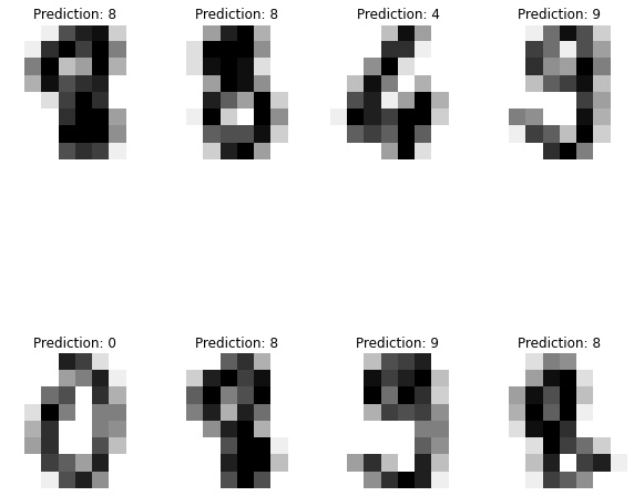 In this project, we'll build a model to recognize hand-written digits