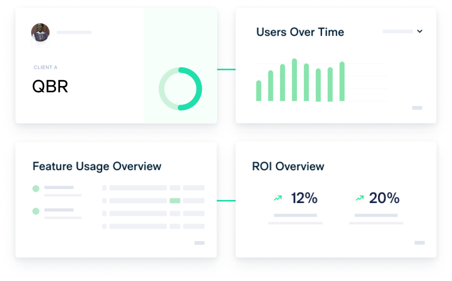 How it Works From Data to Insights Matik